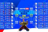 世界杯48队扩军-纳达尔尤文图斯同日献礼，体坛双雄引爆球迷激情